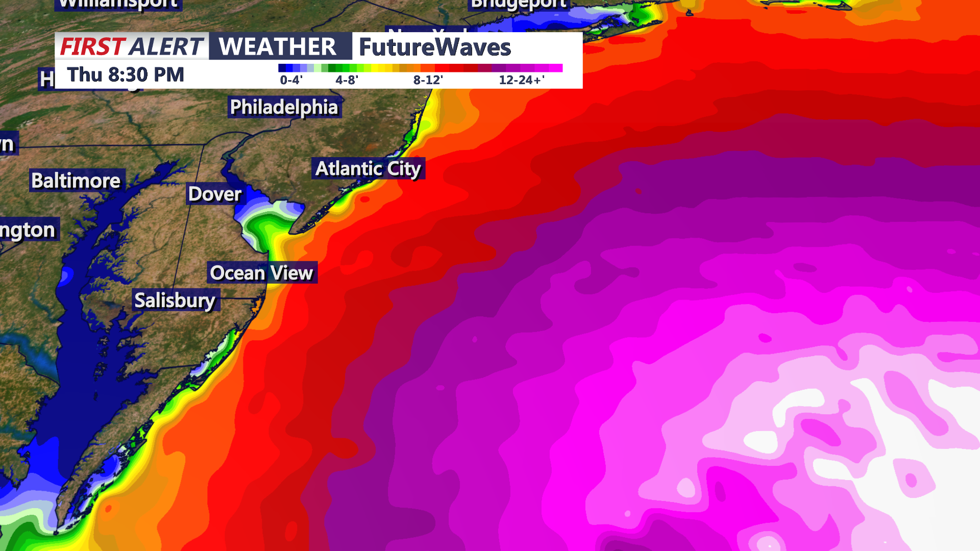 WAVE HEIGHTS